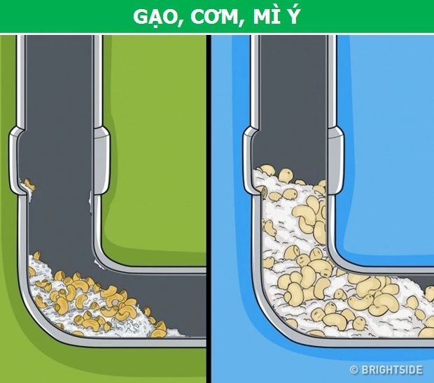 Cách thông cống bị nghẹt dầu mỡ hiệu quả và đơn giản nhất tại nhà - dịch vụ vệ sinh môi trường tphcm Cách thông cống bị nghẹt dầu mỡ hiệu quả - Giải pháp đơn giản tại nhà và chuyên nghiệp